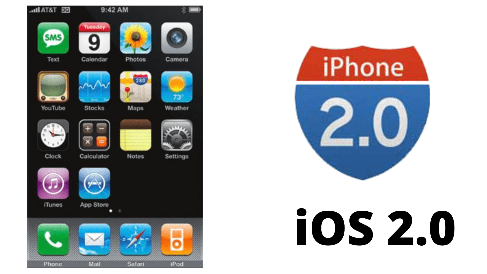 iOS 2.0