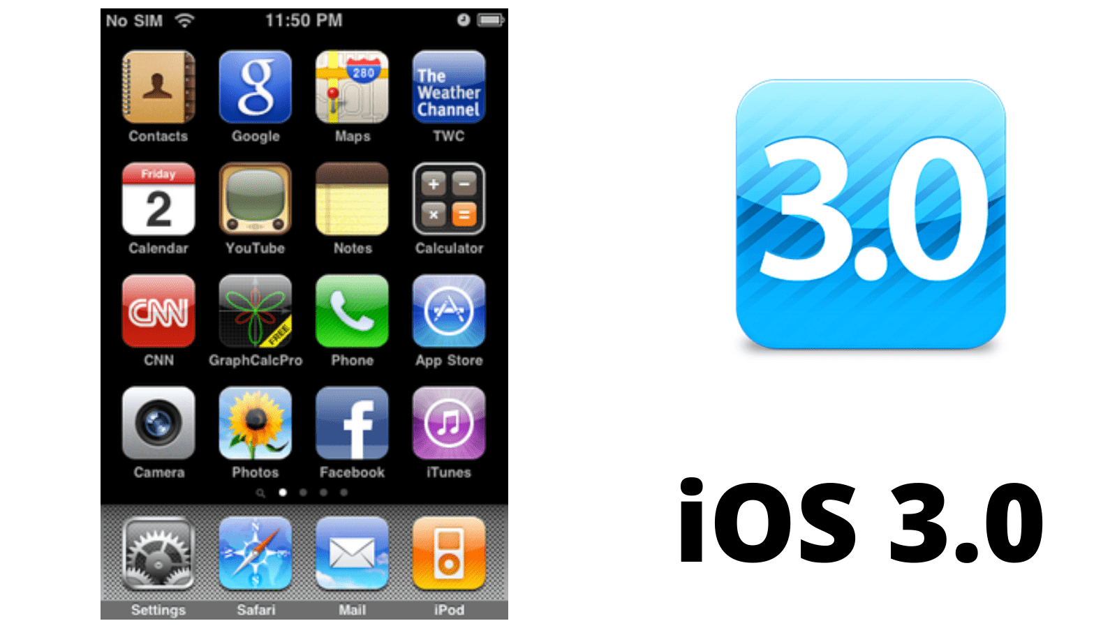 iOS 3.0