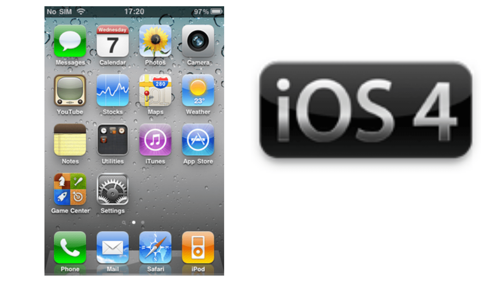 iOS 4.0 the history of iOS