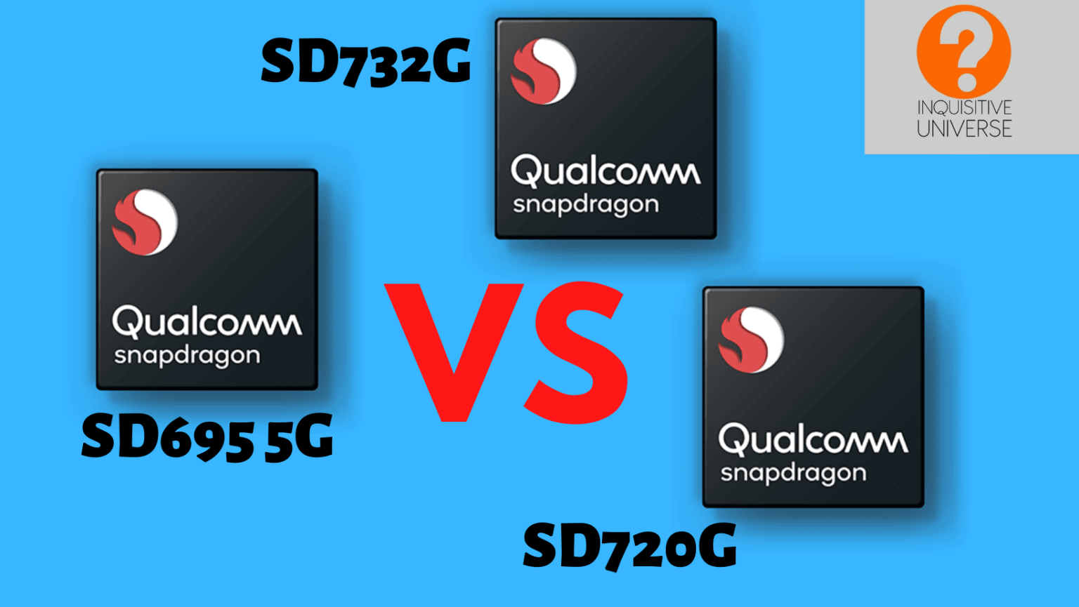 Snapdragon 695 5G - A Curious Case - Inquisitive Universe