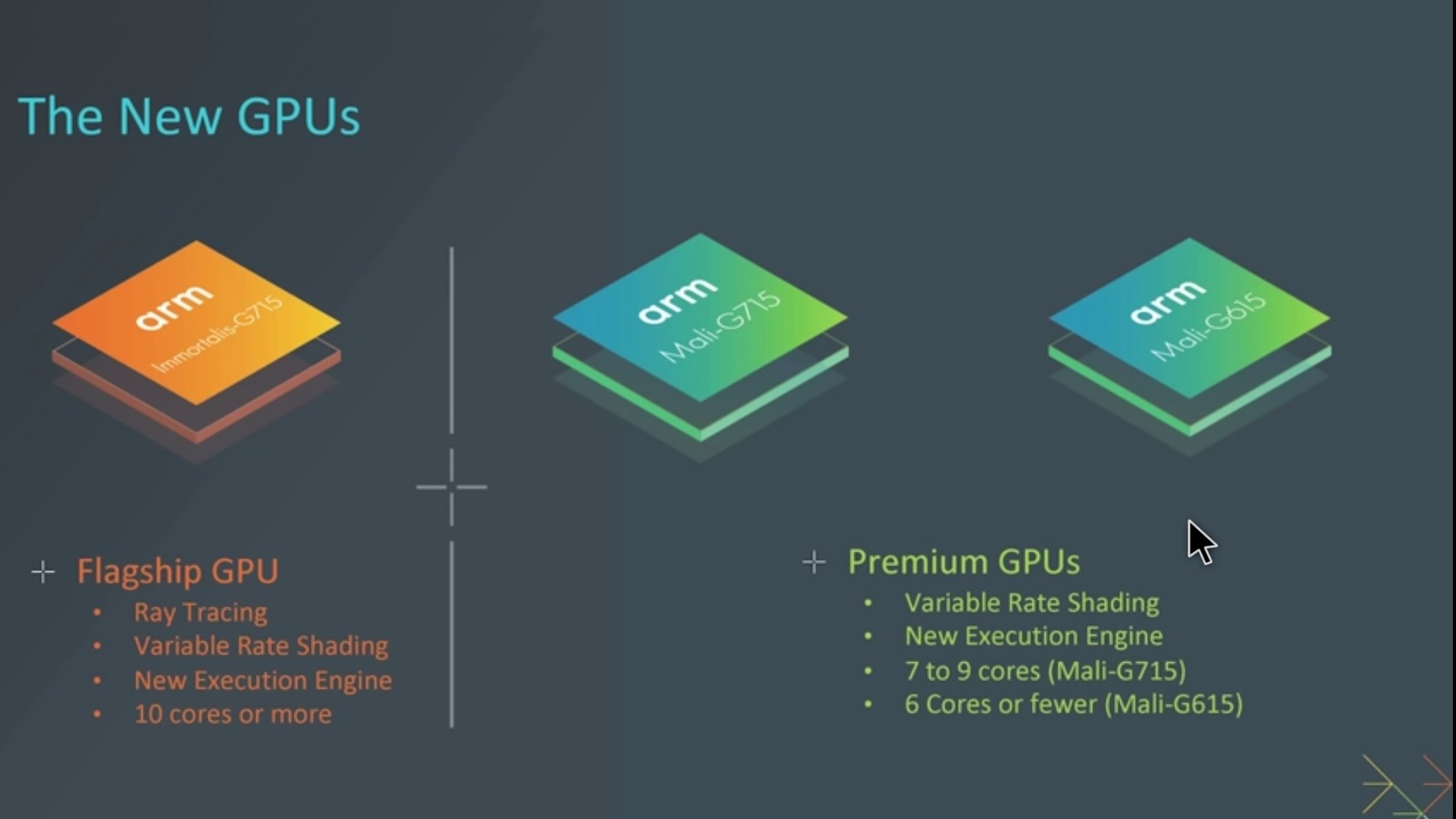 Immortalis GPU, ARM have announced new CPUs and GPUs 